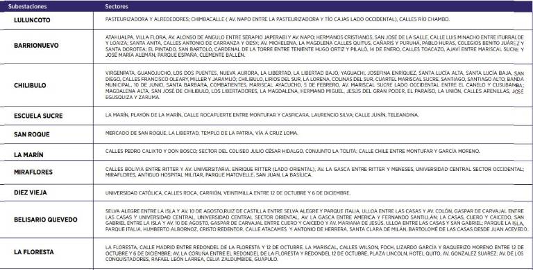 $!Horarios de corte de luz en Quito para este lunes 11 de diciembre
