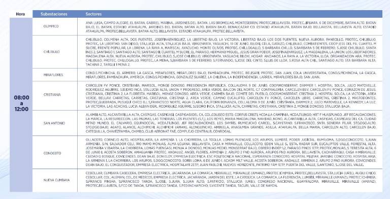 $!Horarios de cortes de luz en Quito y Guayaquil, desde este viernes 27 de octubre
