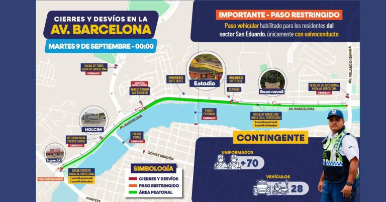 $!Infografía de la ATM donde se muestran los cierres, desvíos, pasos restringidos y áreas peatonales de la Av. Barcelona previo al partido Ecuador vs. Argentina.