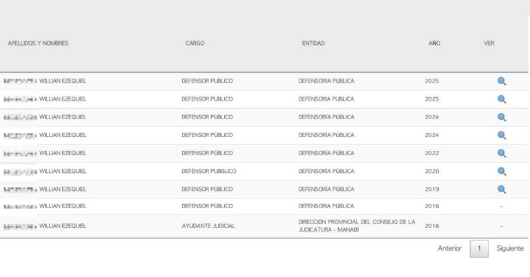 $!Imagen que muestra que el abogado de Inda P. fue defensor público desde 2016 hasta 2025.