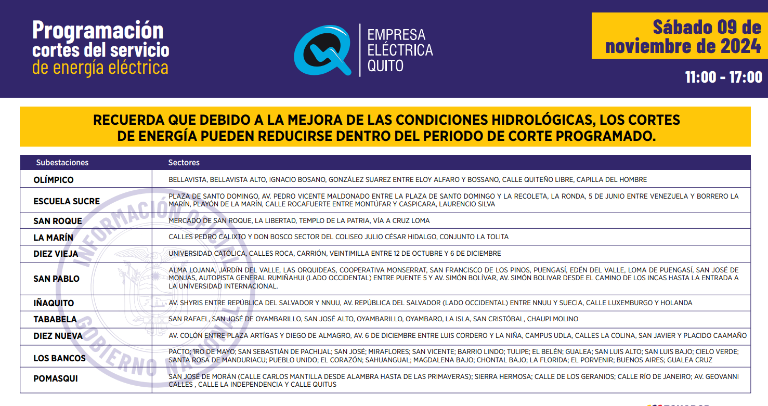 $!Nuevos horarios de cortes de luz en Quito, este sábado 9 de noviembre: apagones de hasta 12 horas