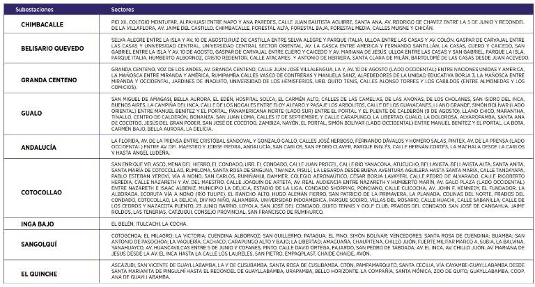 $!Horarios de corte de luz en Quito, para este lunes 18 de diciembre