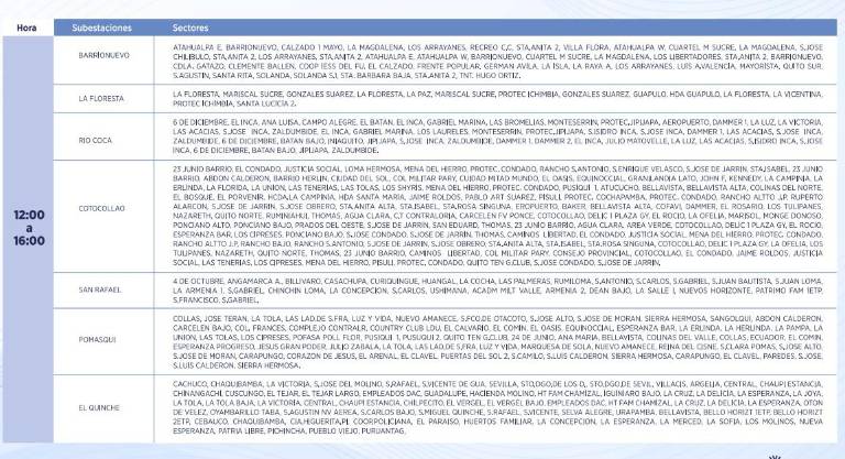 $!Horarios de cortes de luz en Quito y Guayaquil, desde este viernes 27 de octubre