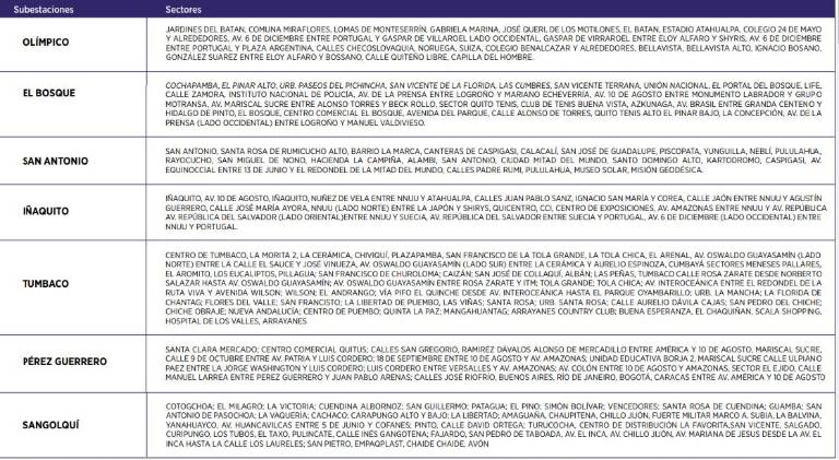 $!Horarios de corte de luz en Quito para este lunes 11 de diciembre