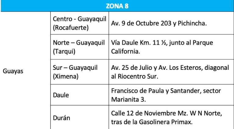 $!Registro Civil atenderá este fin de semana para cédulas por la segunda vuelta de las Elecciones 2025: esto debe saber