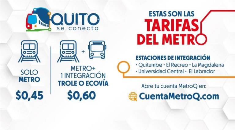 $!Ciudadanos podrán viajar en el Metro de Quito desde el 5 de enero: ¿cómo será el funcionamiento?