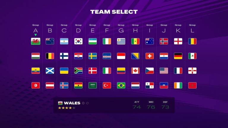 $!Lista completa de selecciones con licencia oficial.
