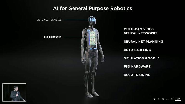 $!Este es el robot humanoide de Tesla que hará las compras y otras tareas por usted