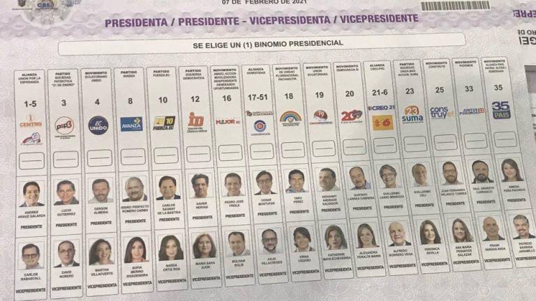 CNE anuncia acciones tras error en las papeletas de los binomios presidenciales: responsables fueron separados