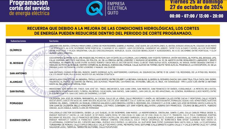 $!Publican nuevos horarios de cortes de luz en Quito para este viernes 25 de octubre: ¡hasta 14 horas de apagón continuo!