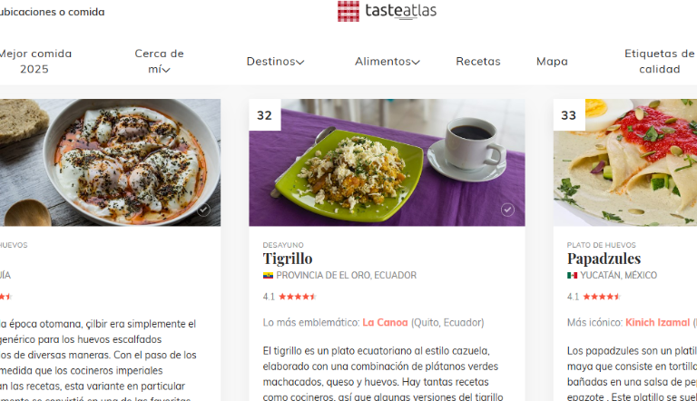 $!Imagen donde se deja ver el ranking en el que se encuentra el tigrillo ecuatoriano en el portal Taste Atlas.