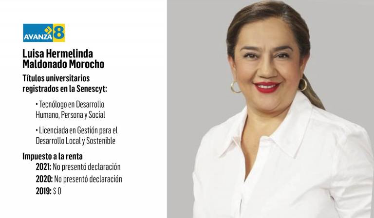 $!Luisa Maldonado ofrece construir nuevas terminales terrestres y que el Centro Histórico sea 24/7