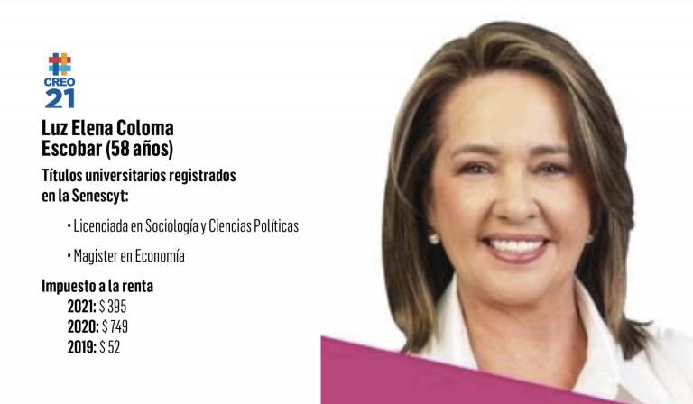 $!Luz Elena Coloma ofrece crear cuatro centros de innovación y re-institucionalizar el Municipio