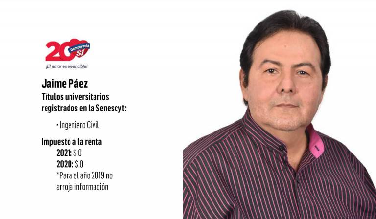 $!Jaime Páez apunta sus propuestas a eliminar la pobreza extrema en Guayaquil