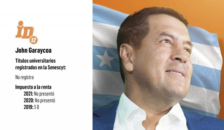 $!John Garaycoa quiere crear Barrios Seguros en Guayaquil