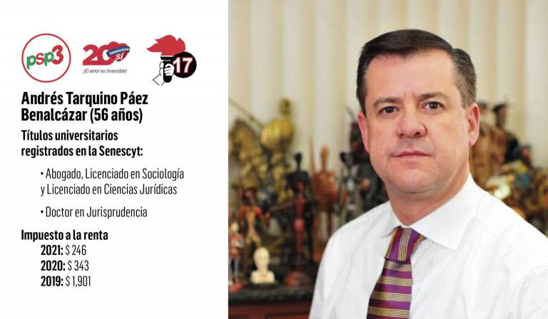 $!Andrés Páez ofrece Fiscalía municipal, mercados y santuario para mascotas de difícil adopción