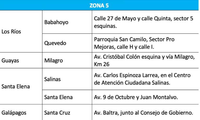 $!Registro Civil atenderá este fin de semana para cédulas por la segunda vuelta de las Elecciones 2025: esto debe saber