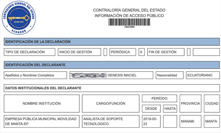 $!Funcionarios del Municipio de Manta integraban el entorno íntimo de Fito