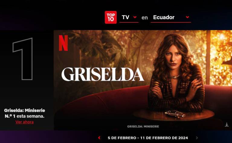 $!La serie fue la más vista por ecuatorianos en Netflix, la plataforma de streaming más popular en el país, durante la semana pasada.