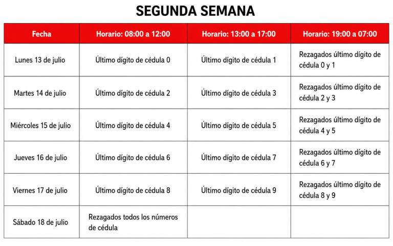 $!El proceso se efectúa de manera virtual a través del sistema de admisiones de la universidad.