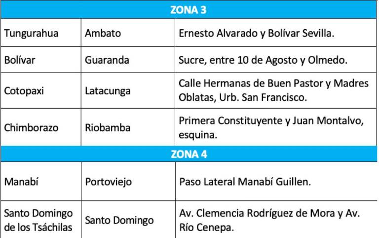 $!Registro Civil atenderá este fin de semana para cédulas por la segunda vuelta de las Elecciones 2025: esto debe saber