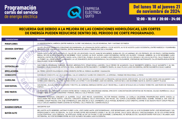$!Nuevos horarios de cortes de luz en Quito para este martes 19 de noviembre