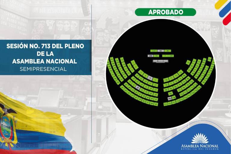 $!La Asamblea archiva el juicio político contra el exministro de Energía, René Ortiz