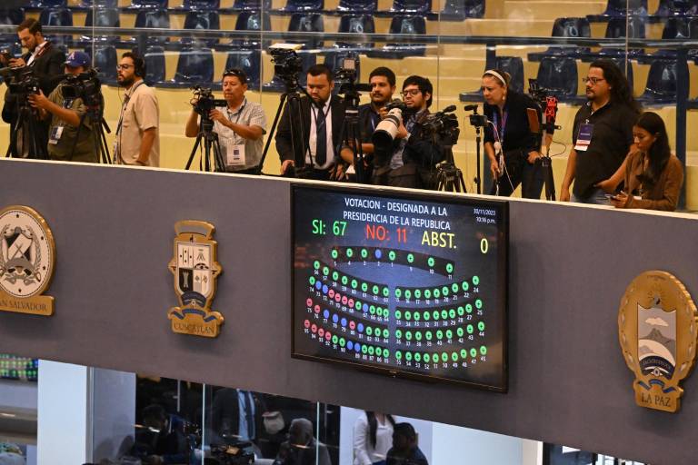 $!Una pantalla muestra a los diputados votando hoy para aprobar a Claudia Juana Rodríguez de Guevara como nominada para relevar en el cargo al presidente Nayib Bukele a partir de mañana, en la sede de la Asamblea Legislativa, San Salvador, el 30 de noviembre de 2023.