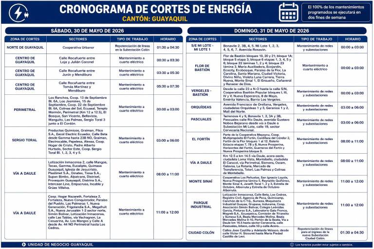 $!Cuadro de fechas y horarios de cortes de energía en Guayaquil.