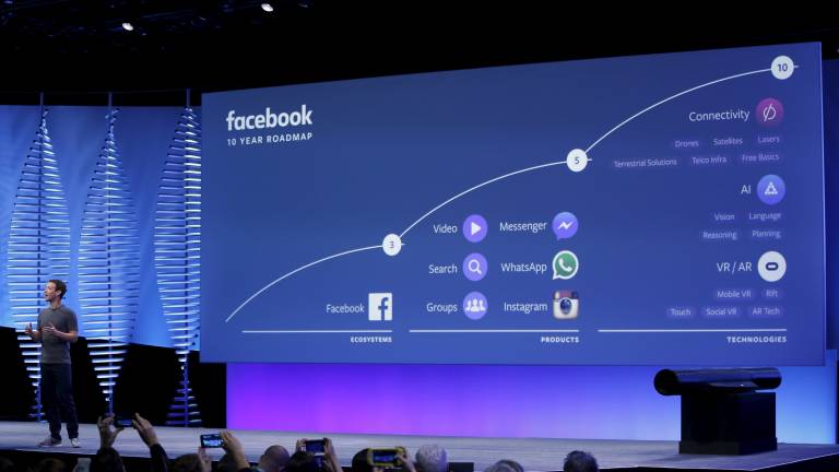 Facebook traza las líneas maestras para la próxima década