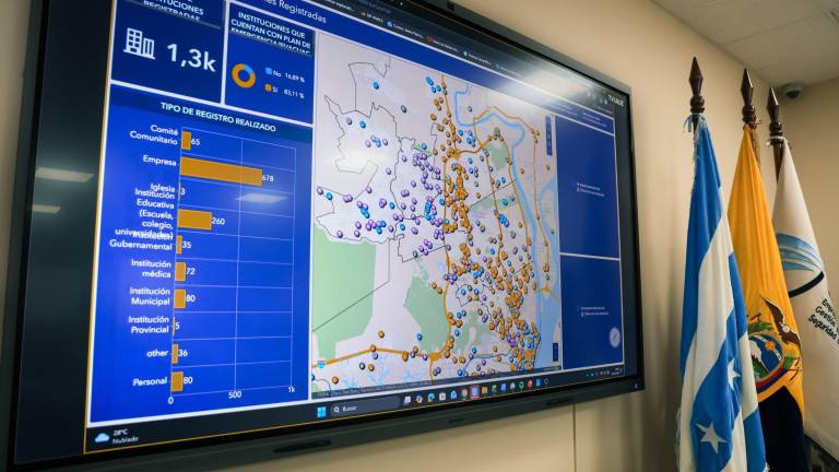 Simulacro de sismo en Guayaquil: ¿cuándo ocurrirá y qué ejercicios se realizarán?