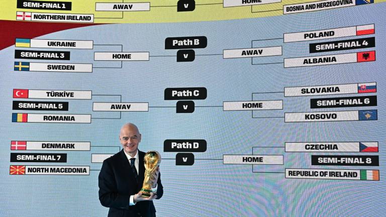 Sorteo del Mundial 2026: fecha, bombos y la posición de Ecuador