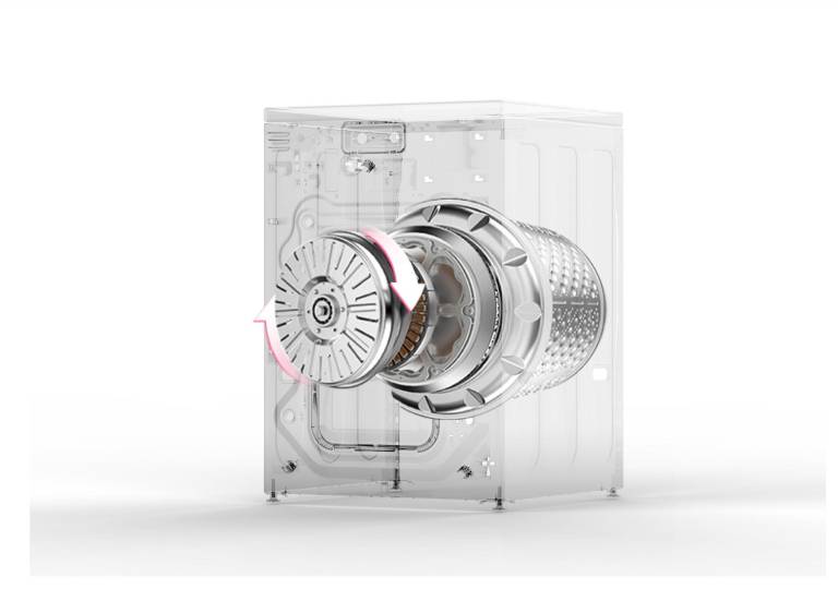 $!El motor Inverter Direct Drive ™ tiene garantía de 5 años y su estructura aumenta la durabilidad y rendimiento de los equipos.