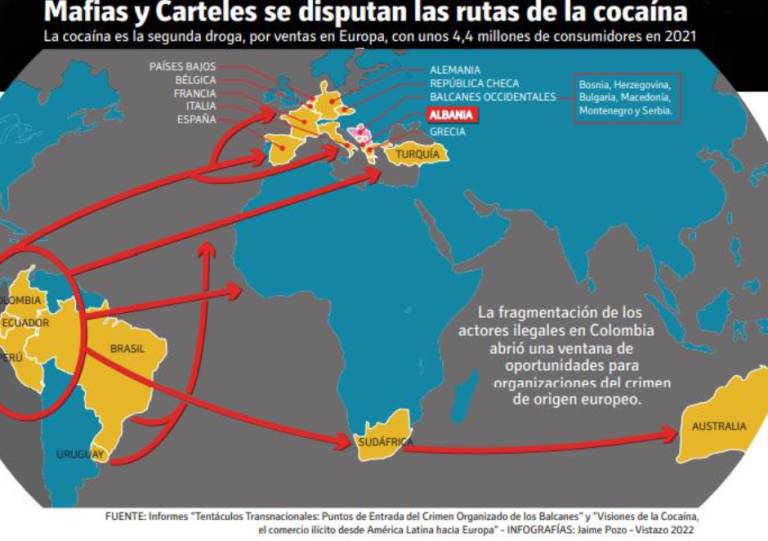 $!Dritan Rexhepi, el albanés líder de una organización criminal que la justicia ecuatoriana liberó