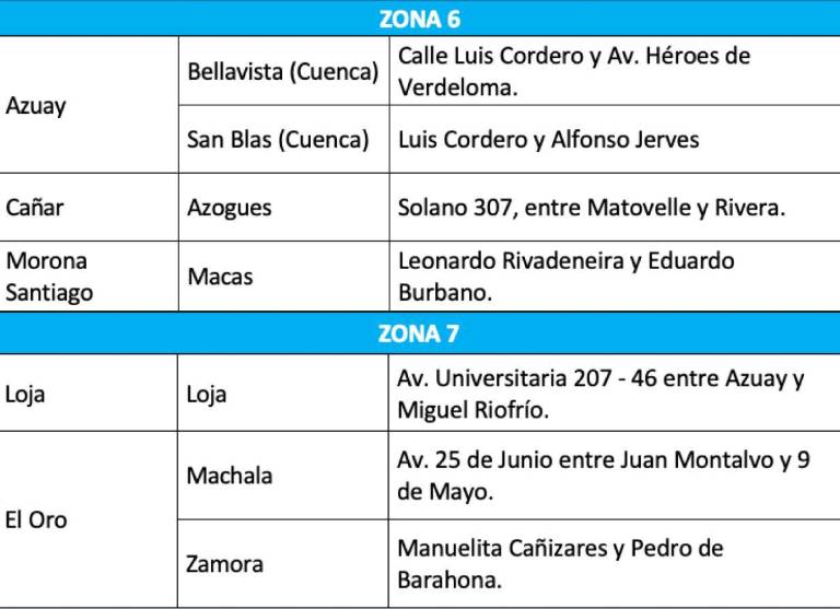 $!Registro Civil atenderá este fin de semana para cédulas por la segunda vuelta de las Elecciones 2025: esto debe saber
