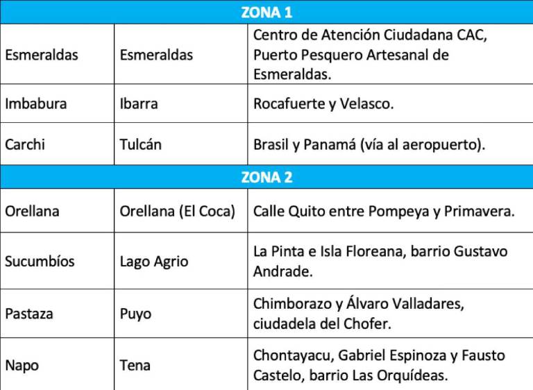$!Registro Civil atenderá este fin de semana para cédulas por la segunda vuelta de las Elecciones 2025: esto debe saber