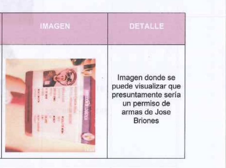 $!Caso Blanqueo Fito: chats revelan cómo Los Choneros vigilaban a militares y anticipaban operativos