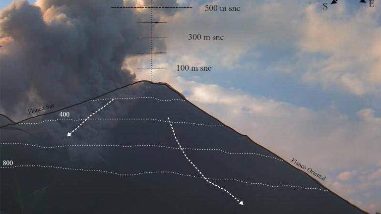 Imagen de análisis del volcán El Reventador.