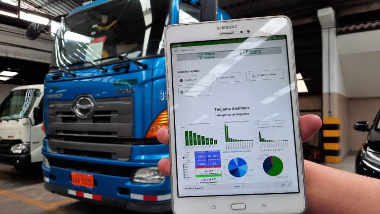Nuevas plataformas tecnológicas para medir la productividad de transportes pesados