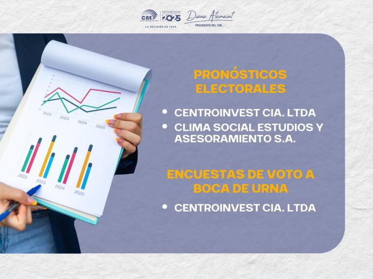 $!CNE calificó a dos empresas para realizar encuestas y exit poll.