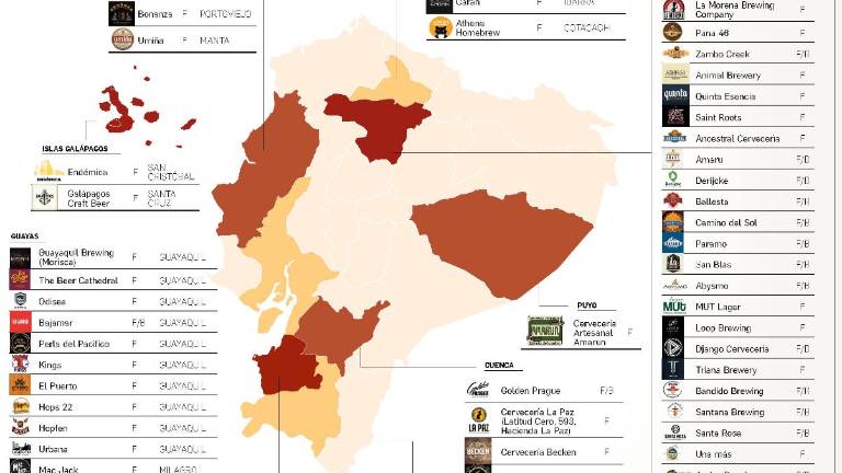 La Ruta Cervecera Artesanal