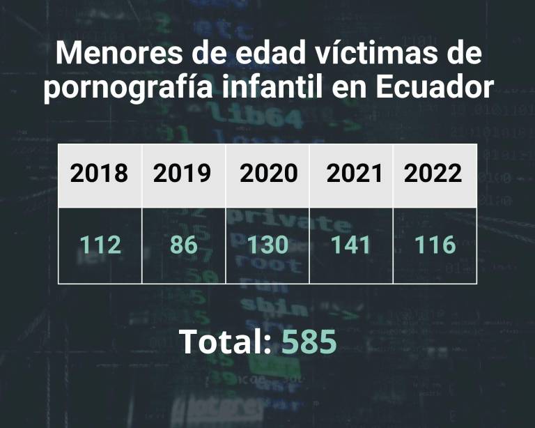 $!Datos del Sistema Integrado de Actuaciones Fiscales (SIAF).