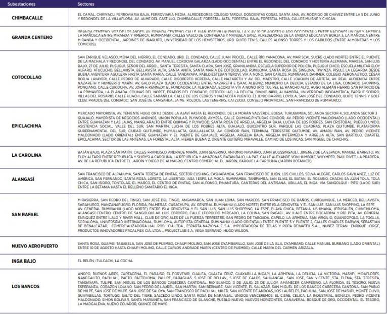 $!Horarios de corte de luz en Quito para este lunes 11 de diciembre
