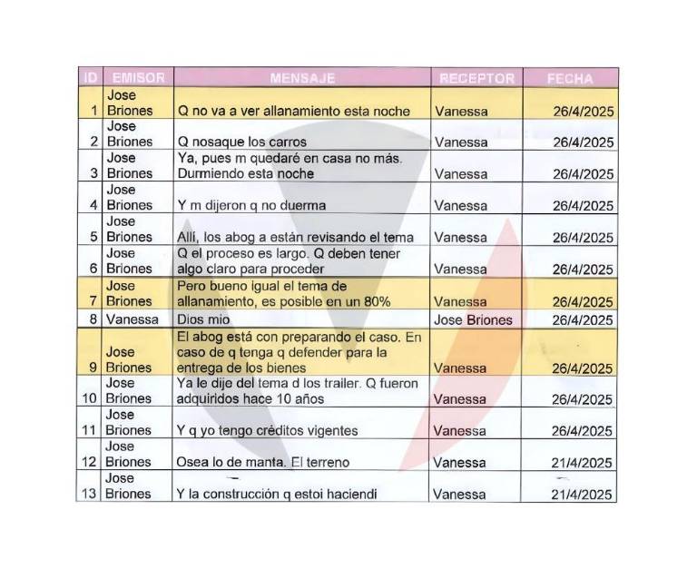 $!Conversación que mantiene José Briones con Vanessa el 21 de abril de 2025.
