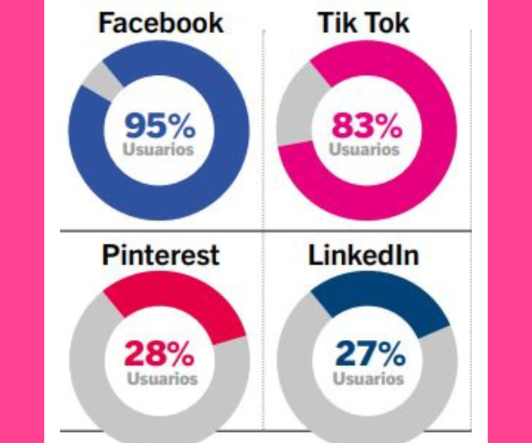 $!¿Quiénes pondrán presidente del Ecuador?: El perfil del elector joven que votará en los comicios de agosto