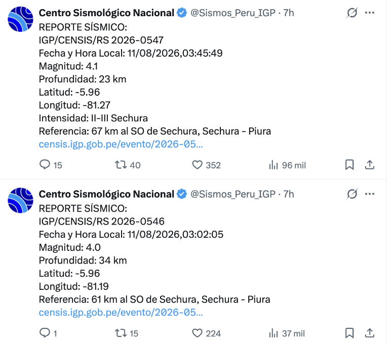 $!Alertas de temblores en Perú.