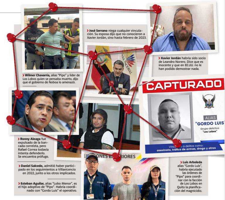$!Los siete procesados como autores intelectuales. Ellos niegan su participación en el crimen y acusan persecuión política.