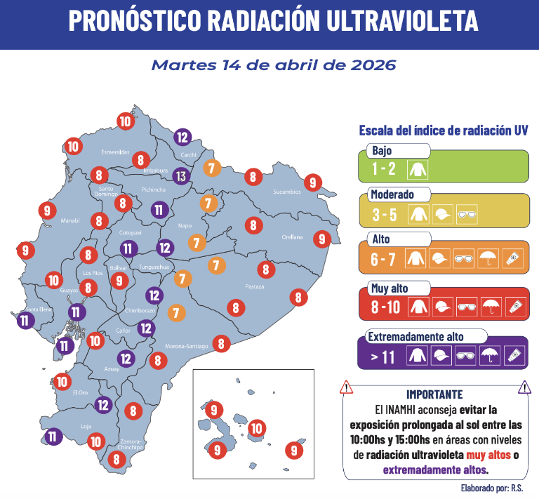 $!Niveles de radiación ultravioleta.