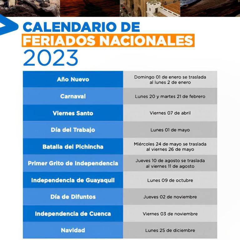 $!¿Cuándo es el feriado de Semana Santa? Los ecuatorianos tendrán tres días de asueto