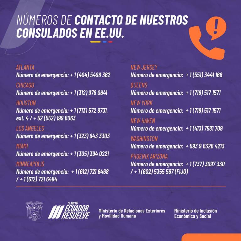 $!Contactos con el Gobierno de Ecuador.